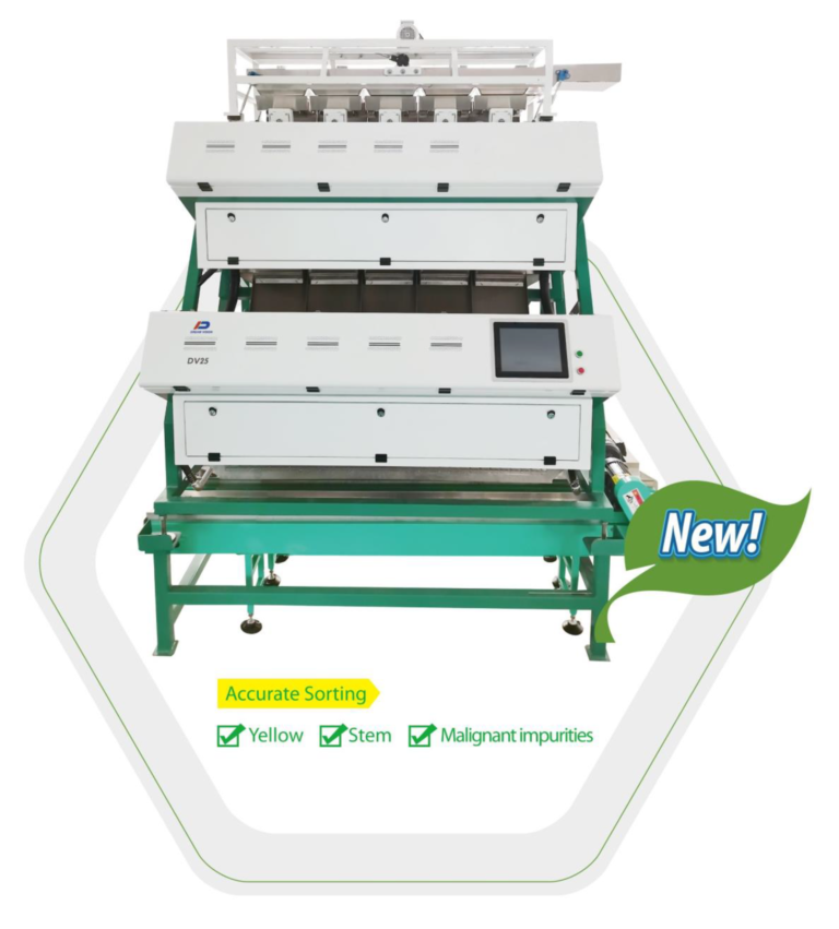 Tea Sorting Solutions