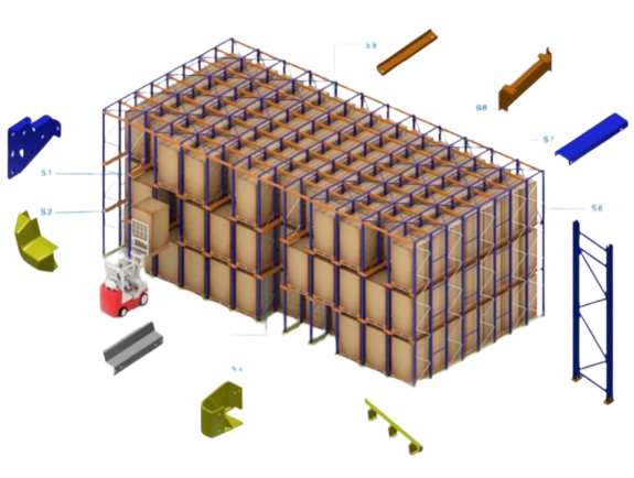 Drive In Pallet Racking