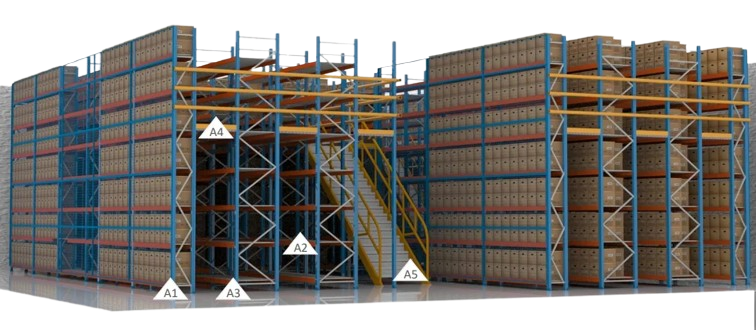 Industrial shelving – Light duty to heavy duty