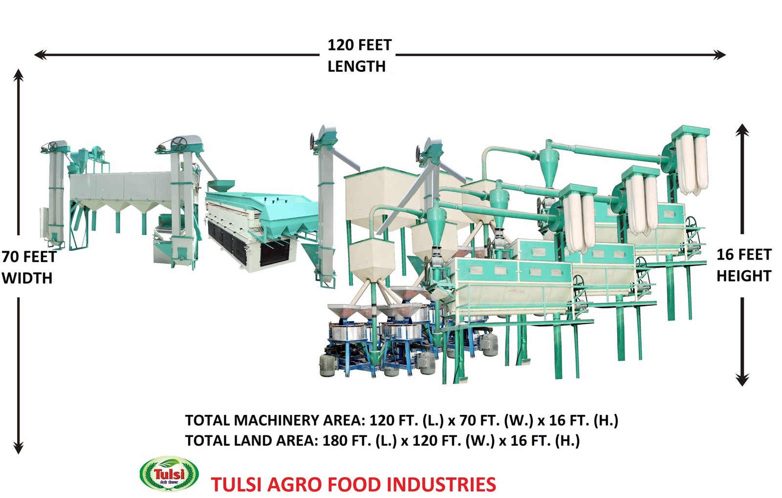 Fully Automatic Industrial Atta Chakki Plant