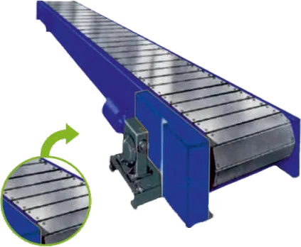 Chain Conveyor