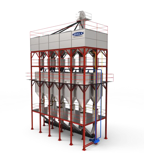 Parboiling Three Stage – All in One System
