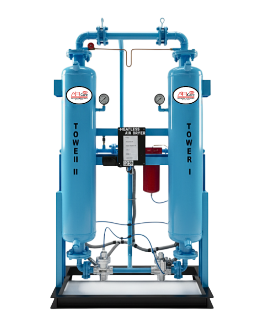 Heatless Air Dryers