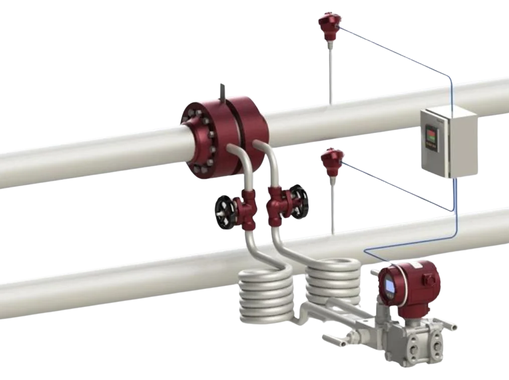 Net Heat Meter