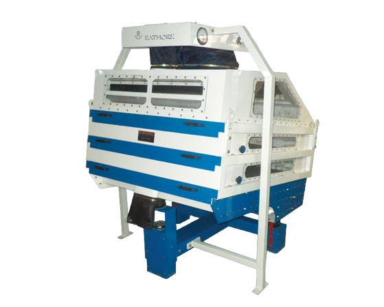 De-Stoner Triple Deck