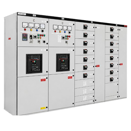 Digital DC Drive Panels