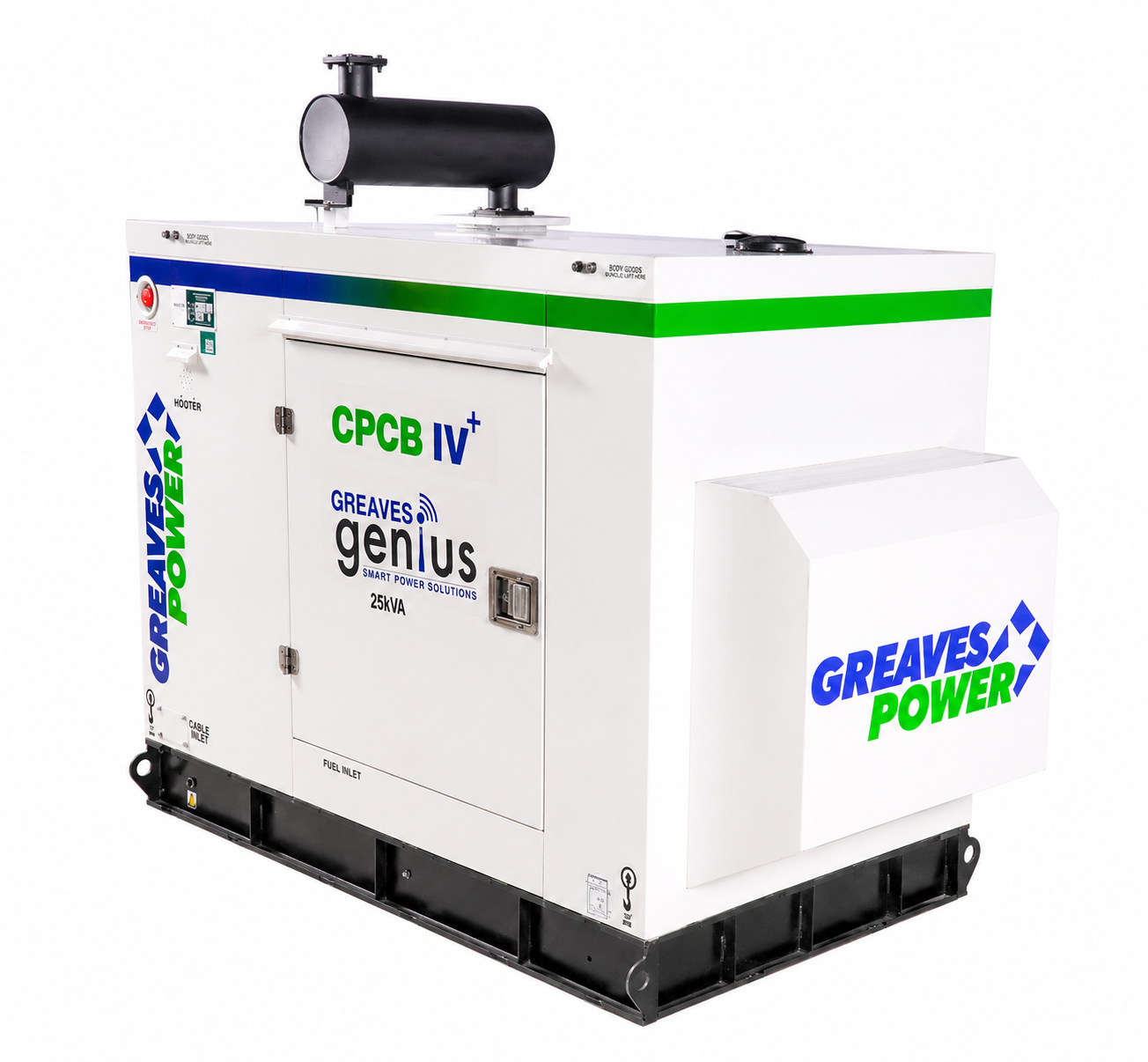 25 kVA