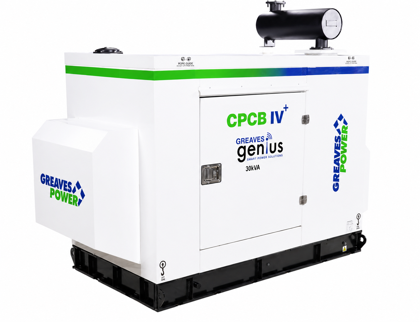30 kVA